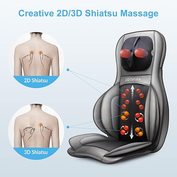 COMFIER Shiatsu Neck Back Massager